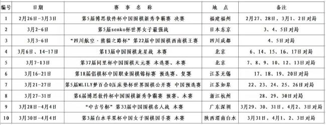 该项目将围绕俱乐部的理念展开，我们已经启动了一项涉及所有国米球迷的调查。